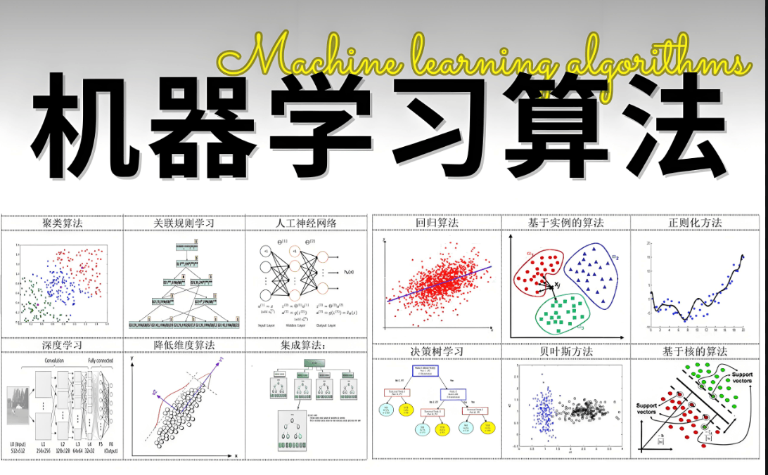 门-中小企实战运营和营销工作室博客千亿网站掌握精细化营销开启成功之(图5)