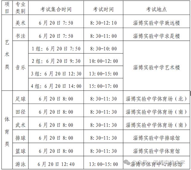 年艺体特长生招生方案淄博实验中学2025(图1)