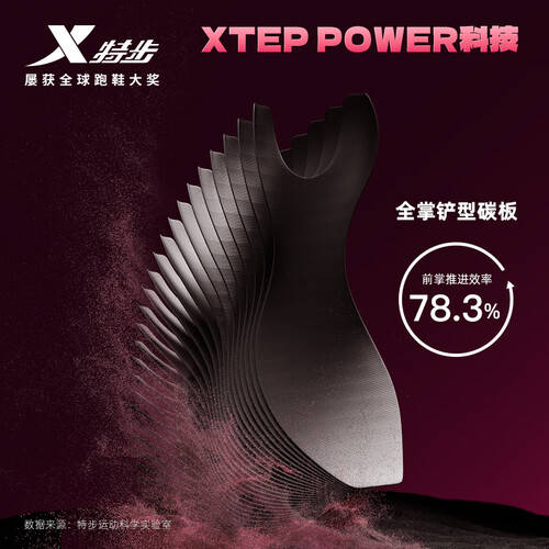 运动鞋舒适与时尚的完美结合！FILA与特