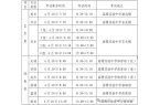 年艺体特长生招生方案淄博实验中学2025